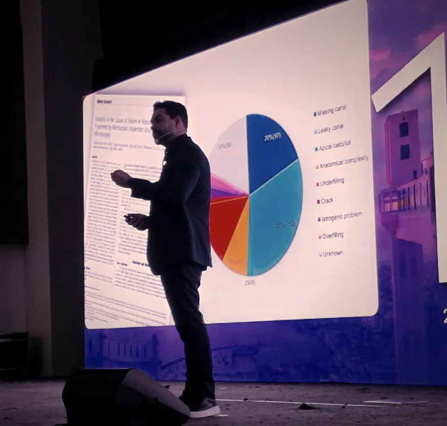 Apresentação de dados científicos sobre causas de insucesso endodôntico durante congresso